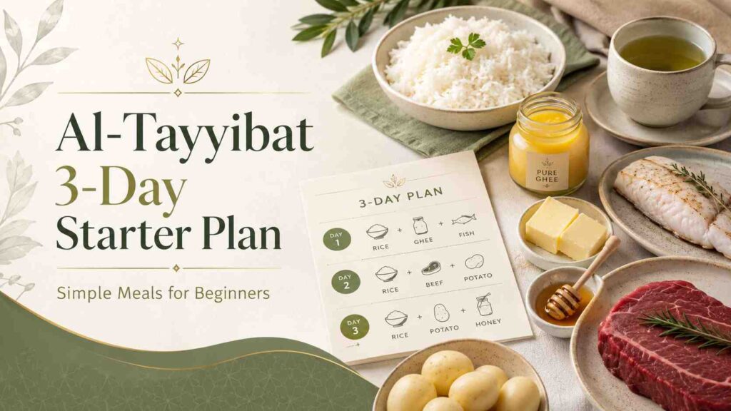 Featured image for an Al-Tayyibat 3-Day Starter Plan showing simple beginner meals with rice, potatoes, ghee, butter, honey, green tea, fish, beef, and a 3-day meal plan card.